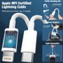 iPhone Charger Fast Charge 2Pack Fast Apple Charger Cable 2M/6FT iPhone Fast charger with USB C To Lightning Cable for iPhone 14 13 12 11 Pro Max XS XR X 8 7 6 Plus 5, iPad and iPod Image 2