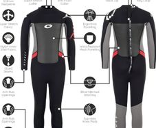 Osprey wetsuit MT