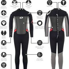 Osprey wetsuit MT