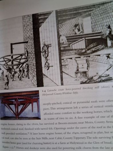 Industrial Ireland 1750 - 1930/ An Archaeology / Colin Rynne / 1st. Ed., 2006