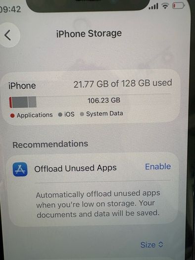 iPhone 12 mini 128gb unlocked