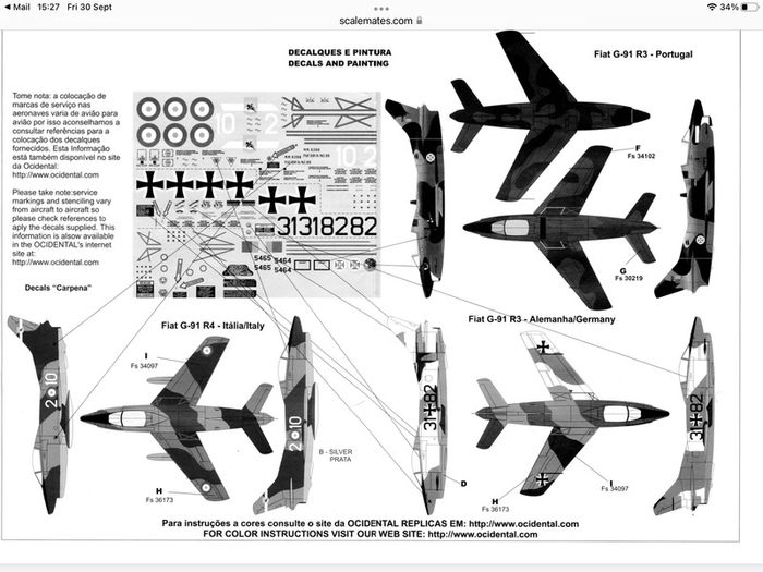 Model kit