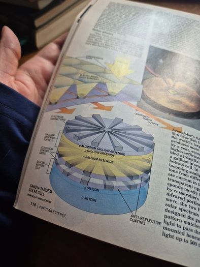 Vintage Popular Science May 1989