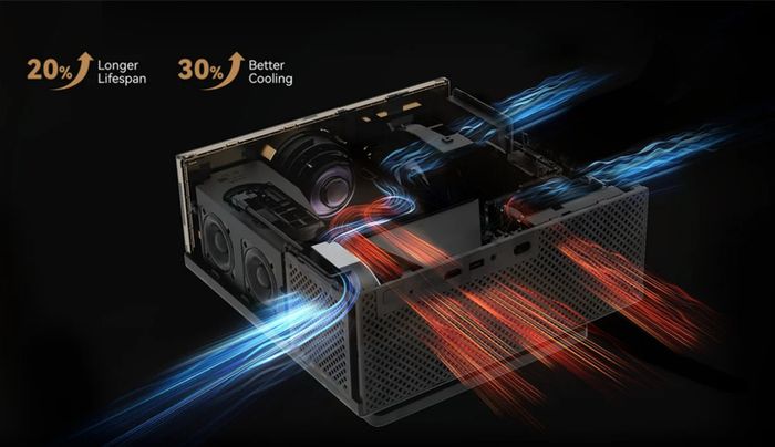 Wanbo X7 Pro Max Smart Projector 1500 ANSI, Official Google TV, 1080p HDR10 (Brand New / Sealed)