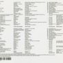 warp 10+3  remixes     WARPCD69      CD Image 2
