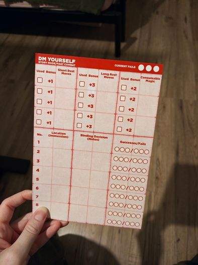 DM Yourselves - TTRPG supplement Book