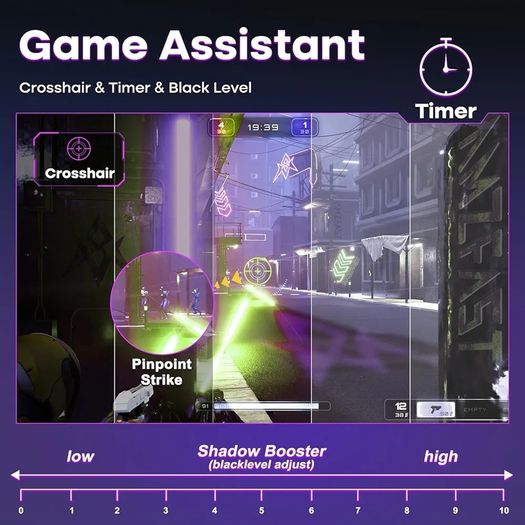 34-Inch Curved Gaming Monitor, 3440x1440 WUQHD, 240Hz, 1ms MPRT, Fast VA Curved Screen, 1500R, Adaptive Sync, HDR, sRGB 130%, 3000:1 Contrast, HDMI2.1&DP1.4, VESA Mount, PIP/PBP, AMZG34C5QPro
