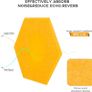 NEW SALE | 12 Pcs Self-Adhesive Acoustic Absorption Panels, High Density 12" X 10" X 0.4" Soundproof Acoustic Panel, Hexagon Sound Absorbing Panels for Recording Studio & Home & Offices Image 2