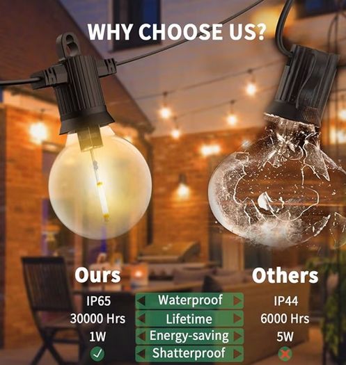 Outdoor 45M, Outdoor String Lights Mains Powered with 60+3 Plastic Shatterproof Bulbs(3 Spare), Waterproof IP65 Garden Lights for Backyard Outside Patio Pergola Party Wedding