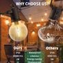 Outdoor 45M, Outdoor String Lights Mains Powered with 60+3 Plastic Shatterproof Bulbs(3 Spare), Waterproof IP65 Garden Lights for Backyard Outside Patio Pergola Party Wedding Image 2