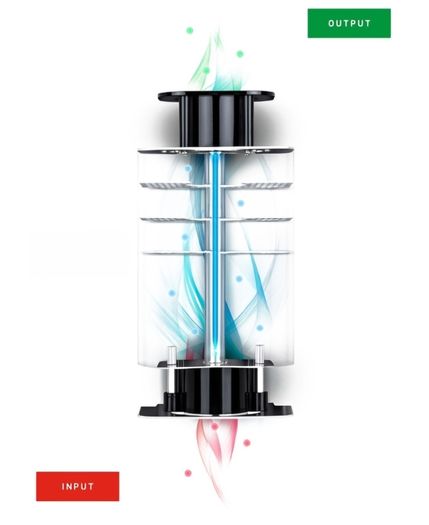 Air sanitizer - kills mould, viruses and bacteria, no filter required