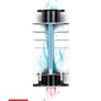 Air sanitizer - kills mould, viruses and bacteria, no filter required Image 6