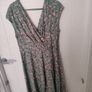 Maternity dresses (2) Image 5