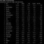 Pitbull Mini Ryzen 5 RTX 2070 Super Gaming PC Image 10