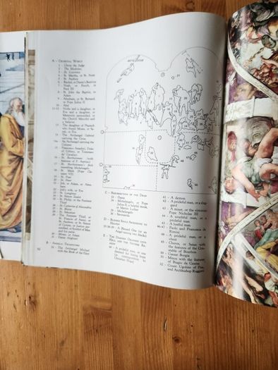 Michelangelo And Raphael In The Vatican. All The Sistinechapel, The Stanzas And The Loggias. First Edition Special Large Volume Paperback In Good Condition.
