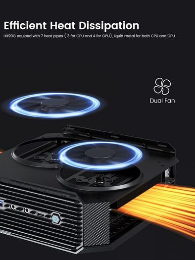 Minis Forum Hx90g Mini Gaming Pc, Amd Ryzen 9 5900hx 8 Core Cpu 32gb Ram/ 1tb Ssd With Amd Radeon Rx 6600m Mini Desktop Computer, Windows 11 Pro, Hdmi Ports X2/ Dp X2, Wifi 6e, Bt5.2, Usb 3.2 X5