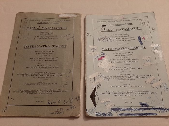 80's and 90's Mathematical Tables (Blue)