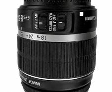 Canon 18-55mm Lens.