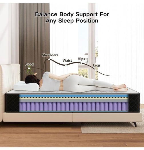 Hybrid Firm King Size Mattresses 5FT for Back Pain 25cm Pocket Sprung 7-Zone