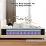 Hybrid Firm King Size Mattresses 5FT for Back Pain 25cm Pocket Sprung 7-Zone Image 4