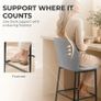 Set of 2 Velvet Bar Stools with Footrest and Backrest, Kitchen & Living Room Stools, Grey Image 4