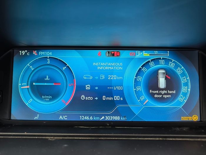 2015 Citroen C4