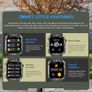 Military Smart Watch for Men 1.96 Inches Outdoor Sports Smartwatch with Answer/Make Call,Fitness watch,Blood Oxygen,Heart Rate and Sleep Monitor Compatible with iPhone and Android Image 6