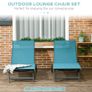 Set of 2 sun loungers in aluminum and textilene with wheels multi-position backrest max Image 3