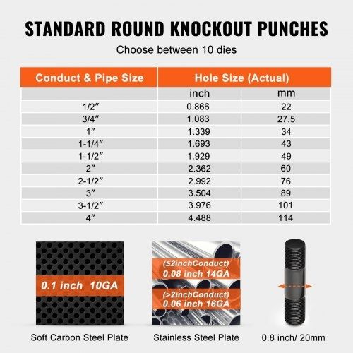 15 Ton Hydraulic Knockout Punch Driver Kit Hole Tool 12.7mm-101.6mm with 10 Dies