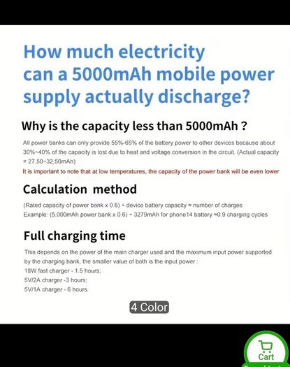 Mini Powerbank