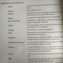 Rapid Revision Music Course A Image 4