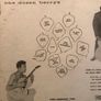 Vinyls-Rock & Roll Image 5