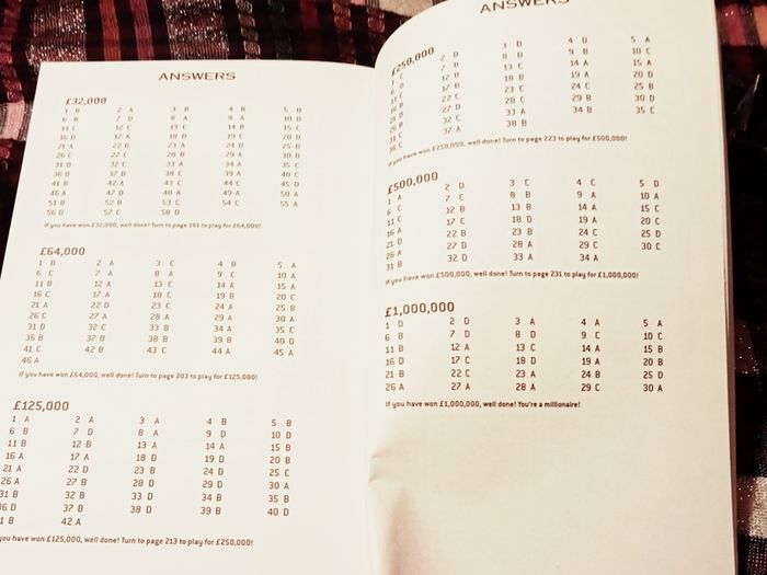 1999. Who Wants To Be A Millionaire. The Quiz Book.