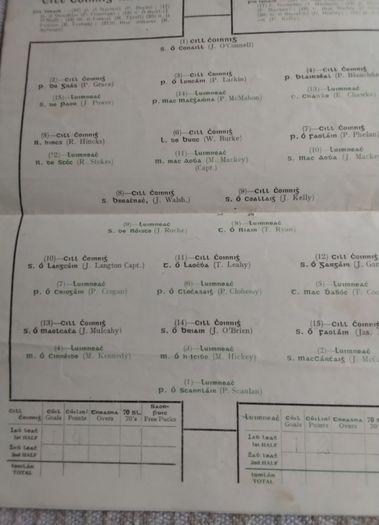 Gaa  All Ireland  Hurling  Final