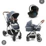 Panorama XT travel system Image 5