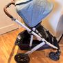 Uppababy Vista Emmet Image 5