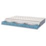 Premium Double Mattress Pocket Spring | Excellent Condition Image 3