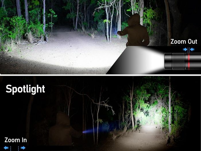 LED Torch Rechargeable, [2 Pack] 2000L Super Bright Adjustable Focus Flashlight, 4 Lighting Modes, Long Battery Life, Waterproof Pocket Size Torch for Power Cuts, Emergency, Camping, Outdoor