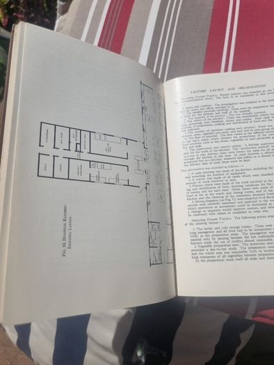 Purpose and practice of motion study 1960.Anne G. Shaw