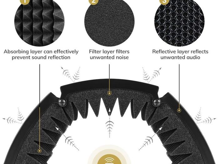 Microphone Isolation Shield - TONOR