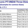Panasonic projector VMZ40 Image 5