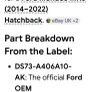 Ford Mondeo mark 5 h back, gas struts Image 2