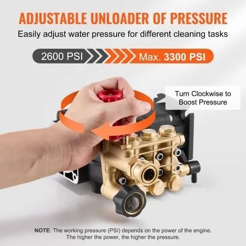 Pressure Washer Pump, 19mm(3/4") Shaft Horizontal Triplex Plunger, 227 bar(3300 PSI), 9.5 L/min(2.5GPM), Replacement Power Washer Pumps Kit with 5 Nozzles, Compatible with Simpson MorFlex 40224, 40225, 40226, Santoprene