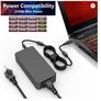 330W 19.5V16.92A AC Laptop Power Adapter Charger For MSI Raider GE68HX GE76 GE66 WE76 Vector GP76 GP66 GP66HX Leopard Titan GT77 Image 2