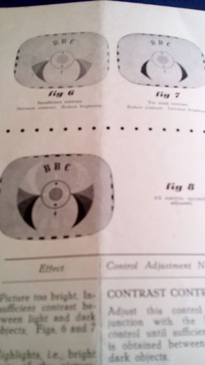 Vintage Booklet. "A Peep Behind The Screens". Advice to people thinking of buying a TV.