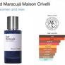 Maison Crivelli Oud Maracuja Image 3