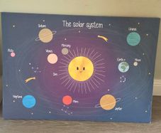 Kids Solar System Canvas