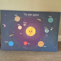 Kids Solar System Canvas