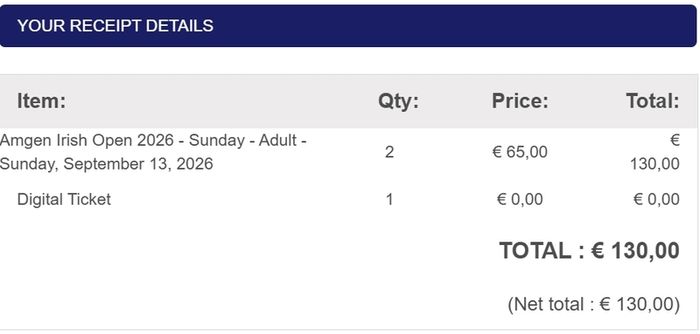 Amgen Irish Open Golf Tickets Sunday Final Day