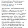 motorola 2 way radios 8 channel XTB446 Image 6